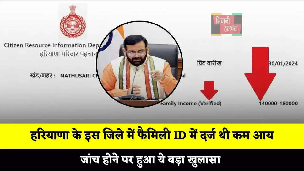 हरियाणा के इस जिले में फैमिली ID में दर्ज थी कम आय, जांच होने पर हुआ ये बड़ा खुलासा&nbsp;