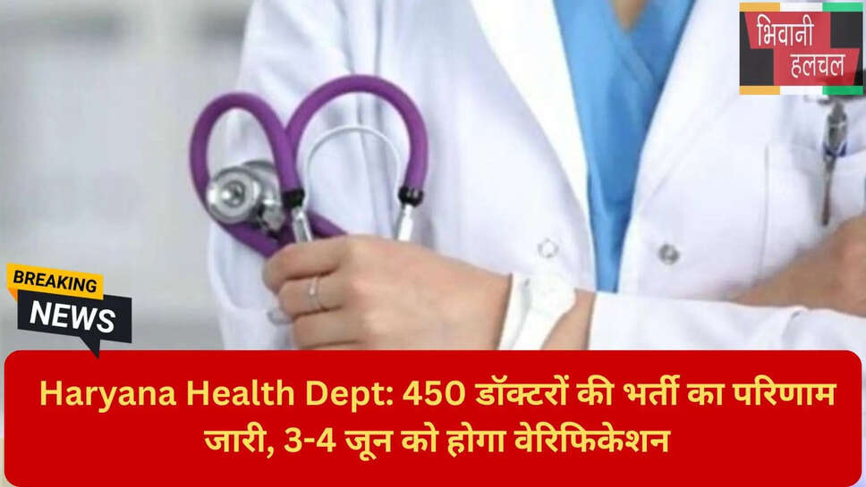 हरियाणा सरकारी नौकरी 2026