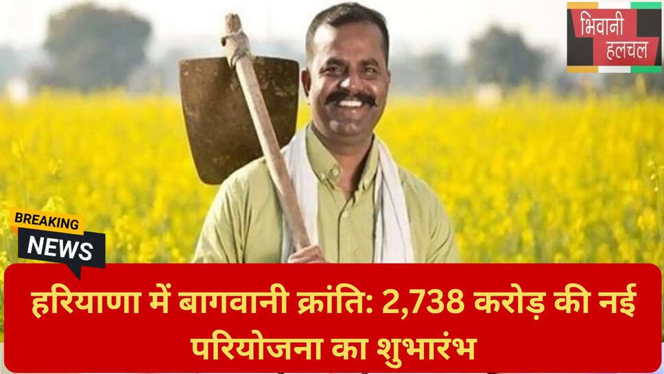 कृषि निर्यात हरियाणा