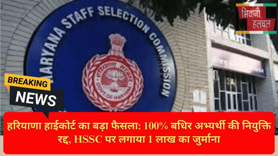 हरियाणा कर्मचारी चयन आयोग