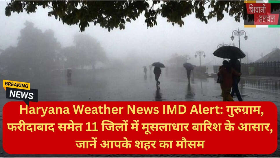 नारनौल तापमान समाचार