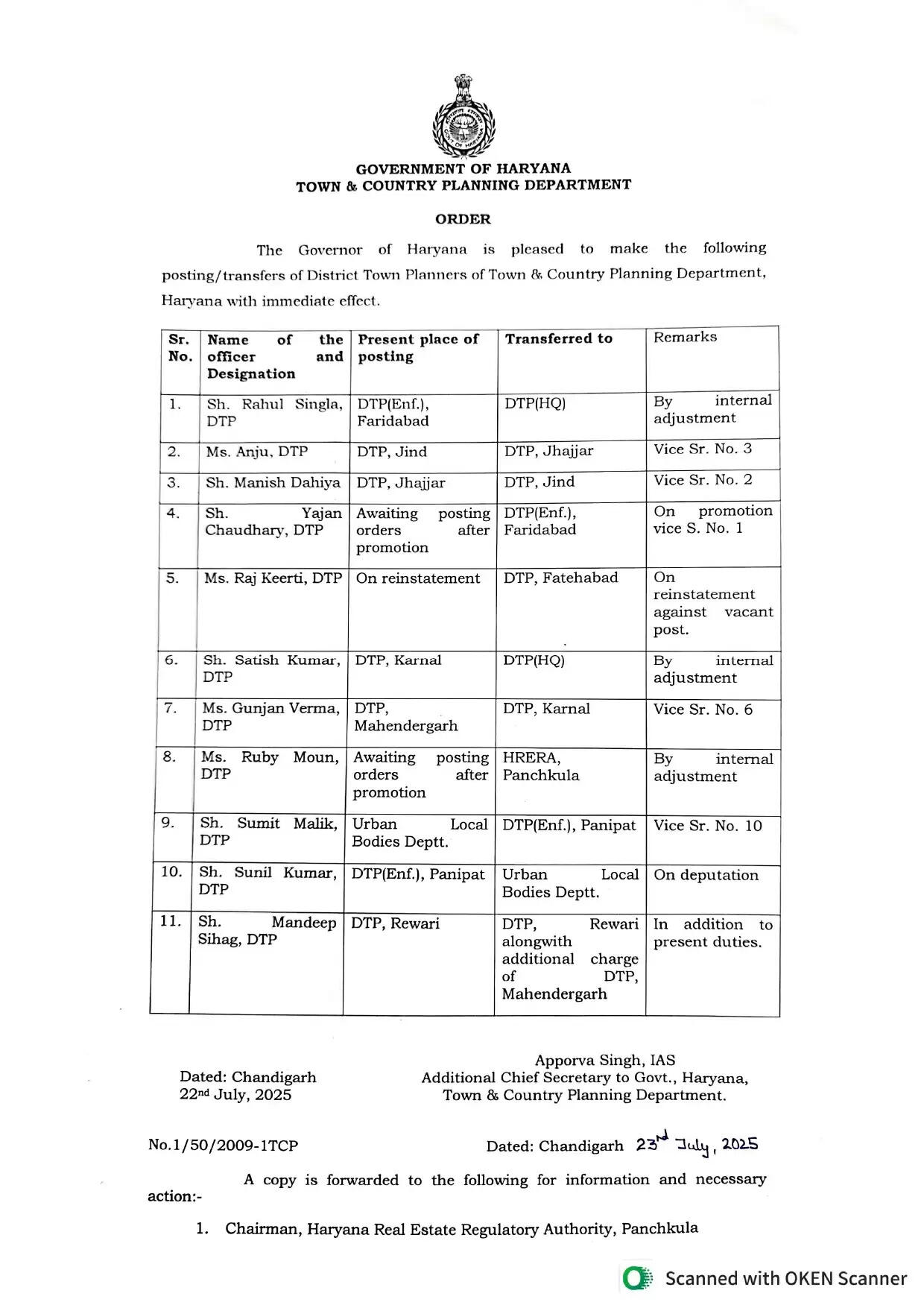 Haryana Transfer: हरियाणा सरकार का बड़ा एक्शन, इन DTP अधिकारियों का किया ट्रांसफर