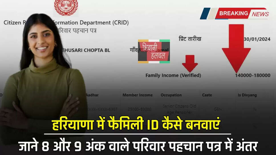 Haryana : हरियाणा में फैमिली ID कैसे बनवाएं