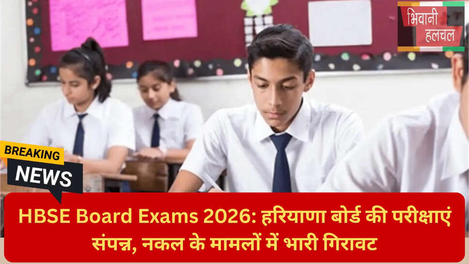 हरियाणा बोर्ड उड़नदस्ता रिपोर्ट