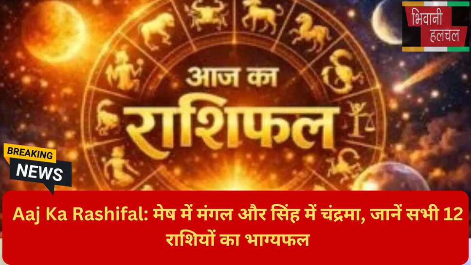 मेष में स्वग्रही मंगल