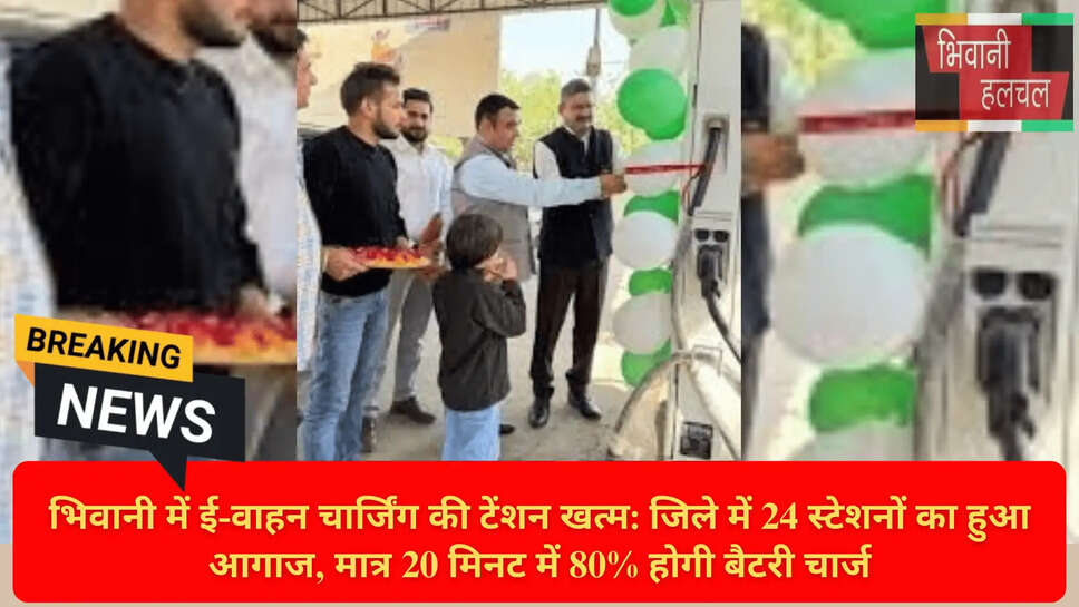 EV Infrastructure Haryana