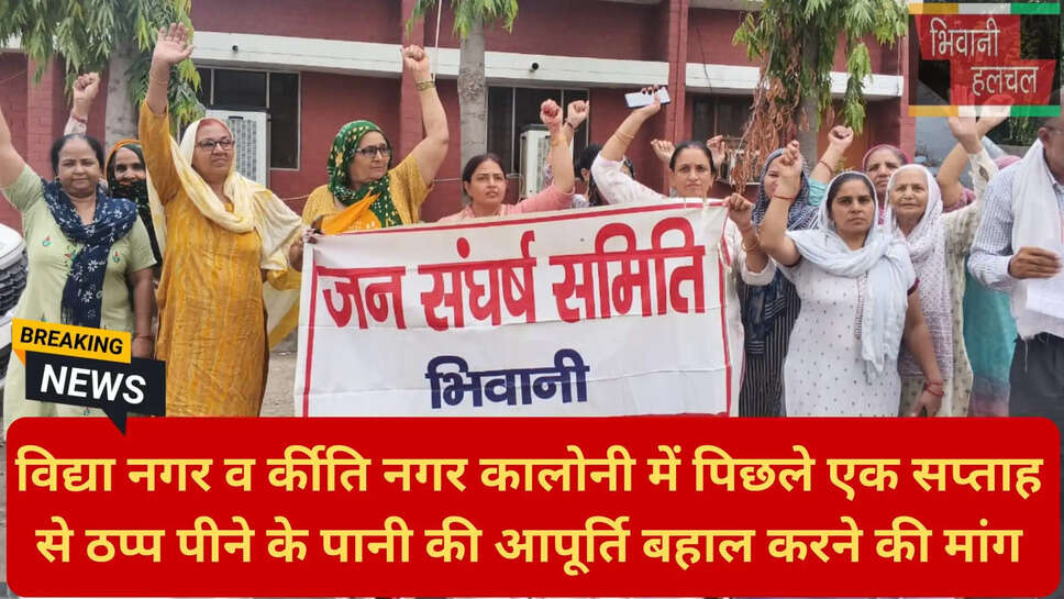पानी की किल्लत हरियाणा