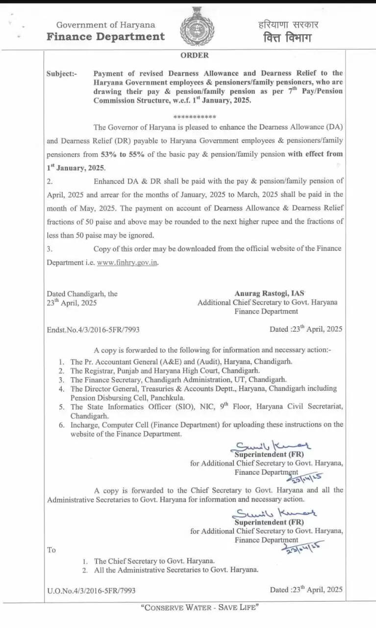 Haryana: हरियाणा में कर्मचारियों और पेंशनभोगियों की हुई बल्ले बल्ले, अब इतना मिलेगा DA