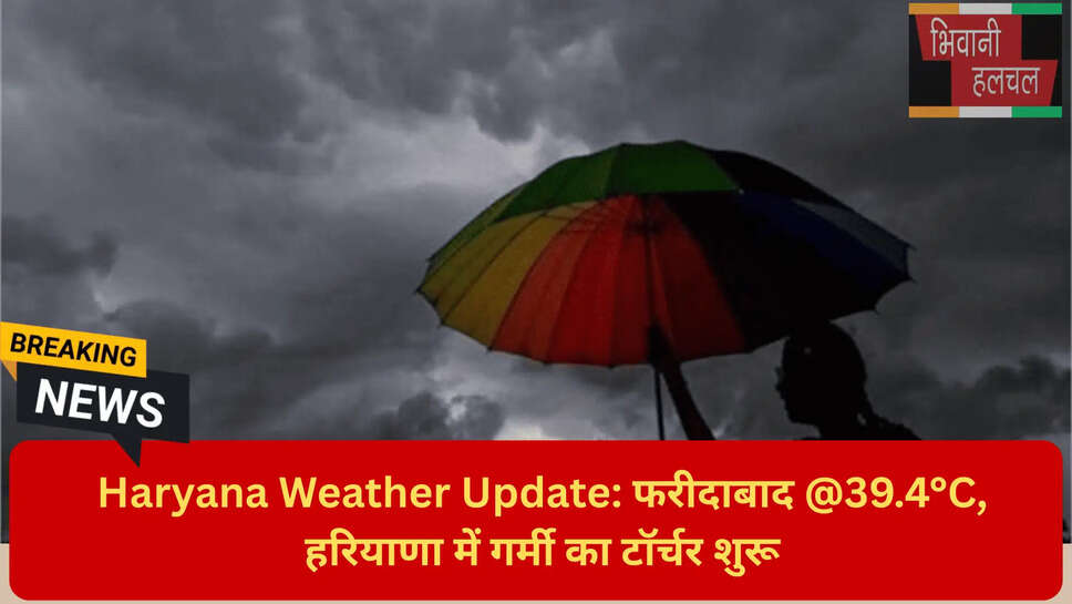 हिसार और सिरसा का तापमान