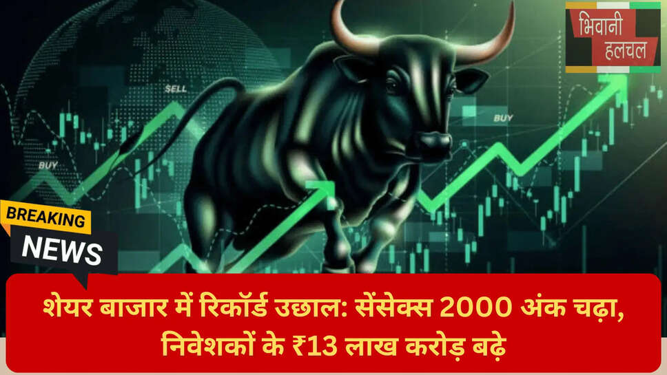 बीएसई मार्केट कैप वृद्धि