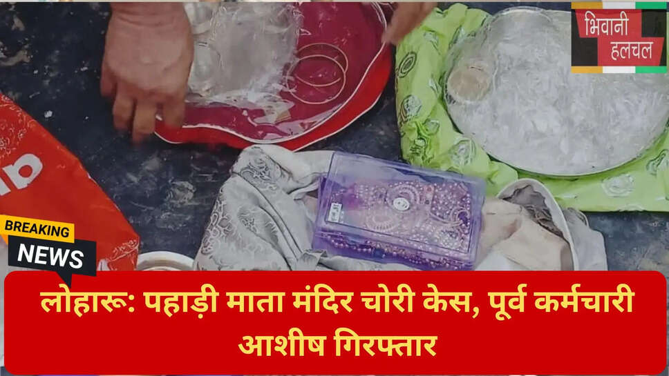 मंदिर चढ़ावा चोरी प्रकरण