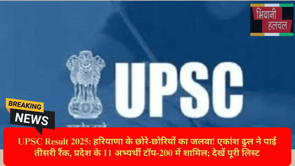 हरियाणा के आईएएस अफसर