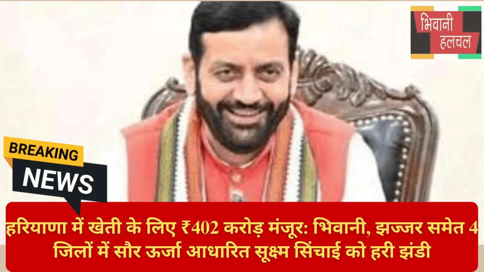 हरियाणा कृषि समाचार 2026