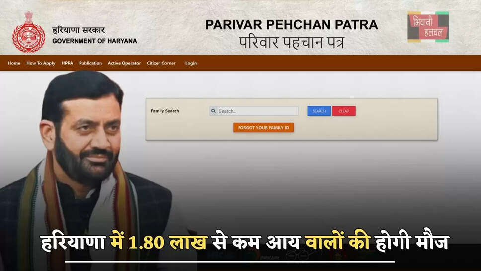 हरियाणा में 1.80 लाख से कम आय वालों की होगी मौज, अब मिलेगा ये बड़ा फायदा