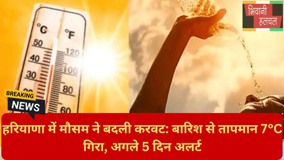 मौसम विभाग का पूर्वानुमान