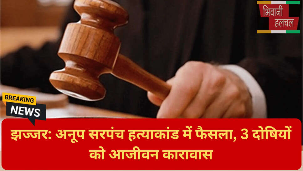 झज्जर जिला सत्र अदालत