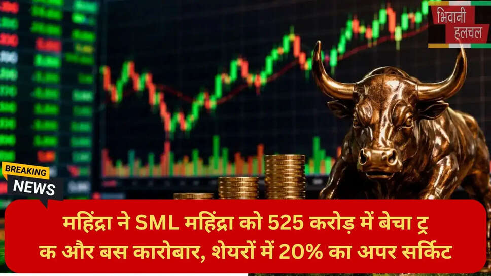 बिजनेस न्यूज हिंदी