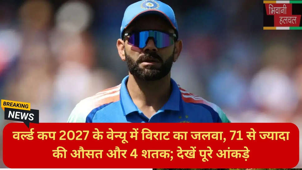 आईसीसी वर्ल्ड कप 2027