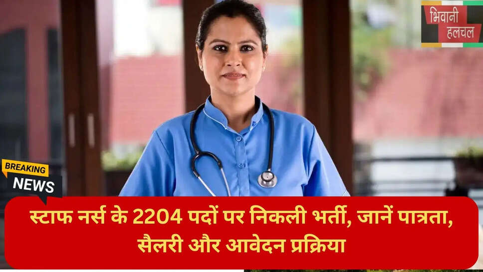 सरकारी नौकरी 2026