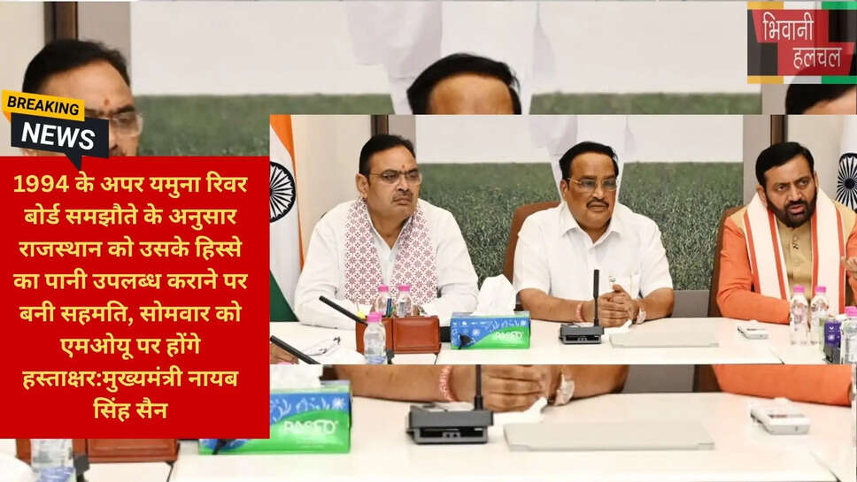 घग्गर नदी जल प्रदूषण