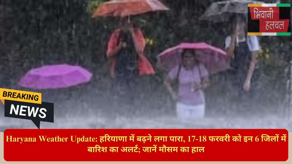 गुरुग्राम का तापमान