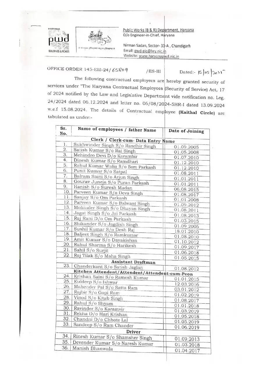 हरियाणा में कच्चे कर्मचारियों के लिए बड़ी खुशखबरी
