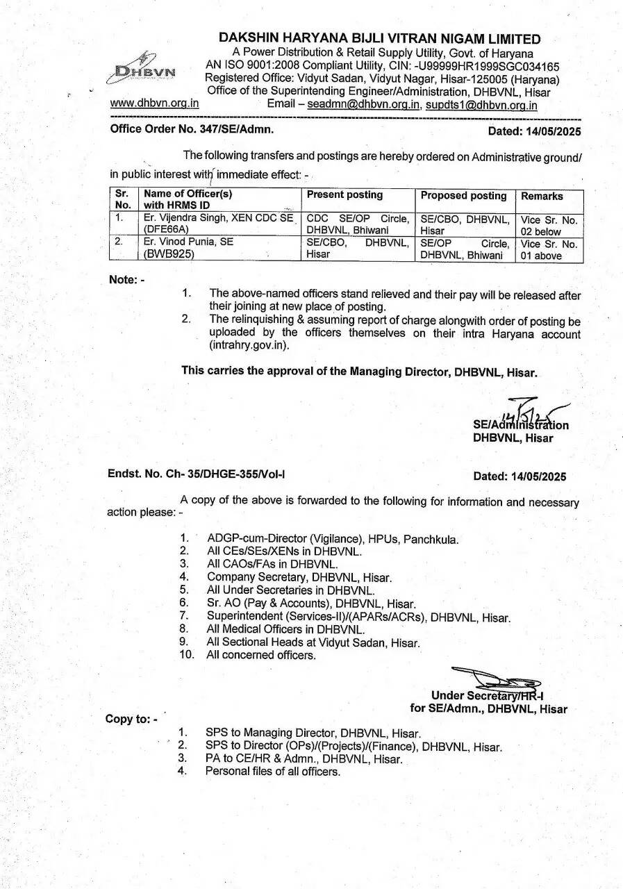 हरियाणा के इस विभाग में हुआ बड़ा फेरबदल