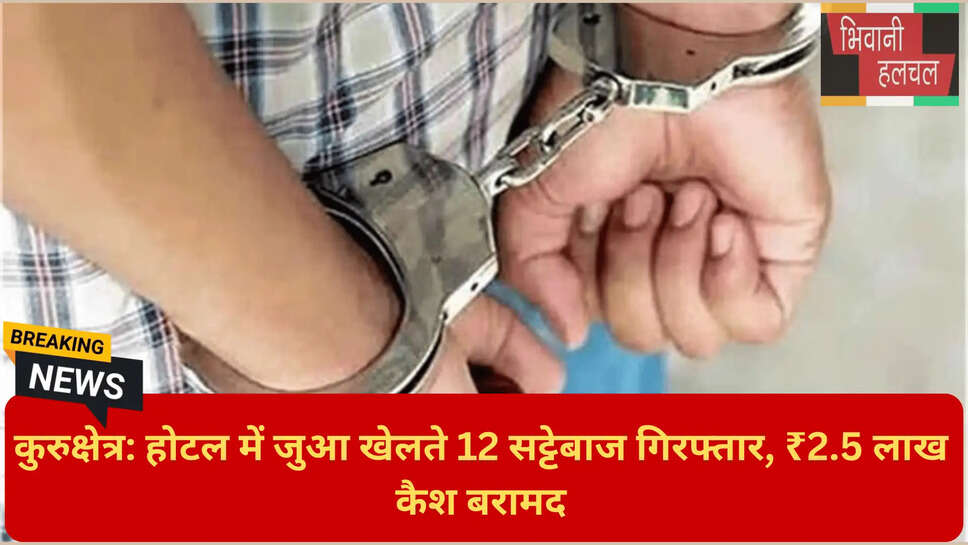 कुरुक्षेत्र क्राइम न्यूज़