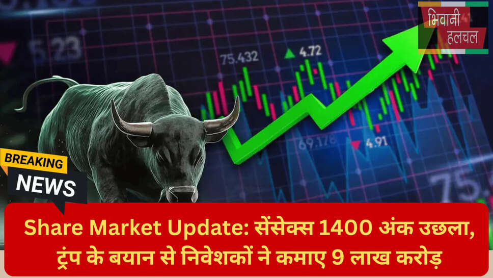 कच्चे तेल की कीमत