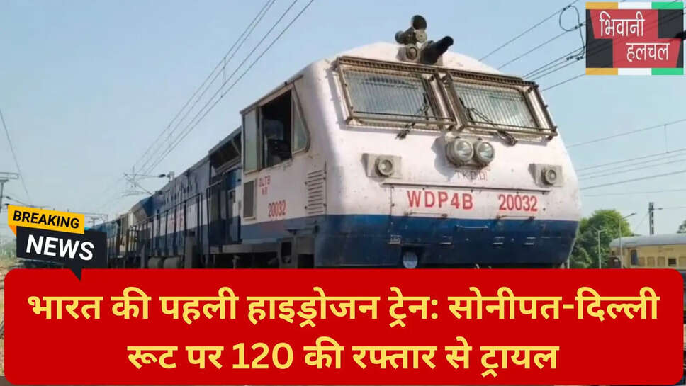 हाइड्रोजन ट्रेन की रफ्तार