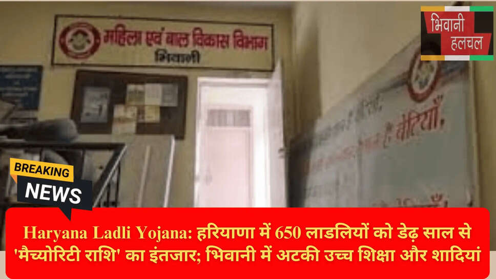 भिवानी न्यूज़