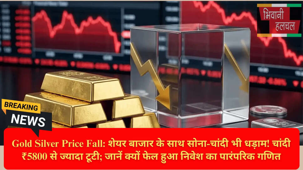 Commodity Market News Hindi