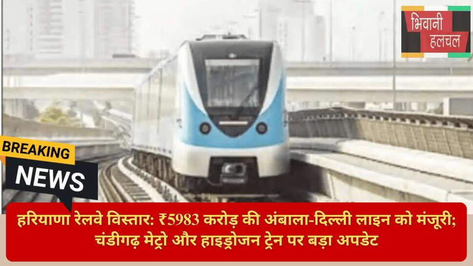 Hydrogen Train Panipat