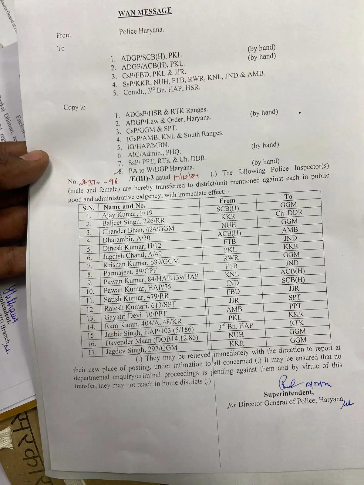 Haryana : हरियाणा में बड़ा प्रशासनिक फेरबदल, पुलिस इंस्पेक्टरों के हुए तबादले, देखें पूरी लिस्ट