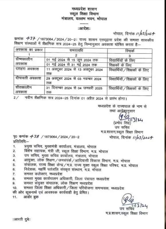 All these schools will remain closed for 5 consecutive days